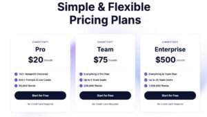 Expert Grant Proposal Writer Pricing