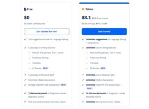 Paperpal AI Pricing